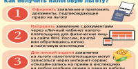 ИМЕЕШЬ ПРАВО НА НАЛОГОВУЮ ЛЬГОТУ?  СООБЩИТЕ ОБ ЭТОМ В НАЛОГОВЫЙ ОРГАН! - Дюртюлинский район