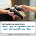 Налоговые органы Башкортостана добились коррекции выручки владельцев ККТ в сторону увеличения на 1,3 млрд рублей