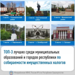 Определились ТОП-3 лучших по собираемости имущественных налогов